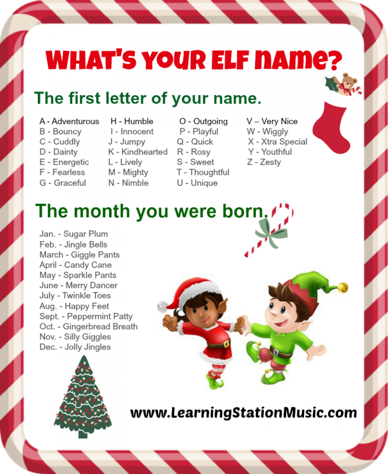 whats-your-elf-name-big-once-a-mom-always-a-mom